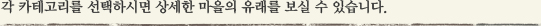 각 카테고리를 선택하시면 상세한 마을의 유래를 보실 수 있습니다.